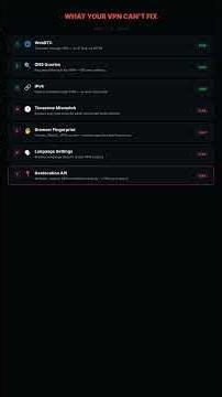 Your VPN Hides Your IP — It Doesn't Hide You