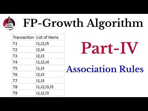 FP-Growth Algorithm | Part-IV | Association Rules | Data Warehousing and Data Mining |