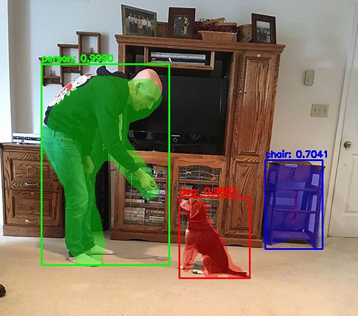 Mask R-CNN with OpenCV - PyImageSearch