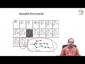 mod06lec32 - Graph Search Methods