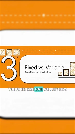 Arrays & Strings Sliding Window 🚀 | Most Asked Interview Pattern