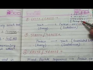 FASTA: Types and Algorithms