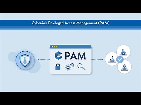 Privileged Access Management (PAM) 101