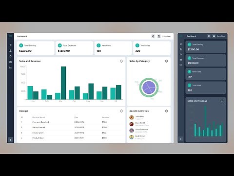 Build a Responsive Dashboard with React & Tailwind | Dark Mode | Make a Responsive Website Dashboard