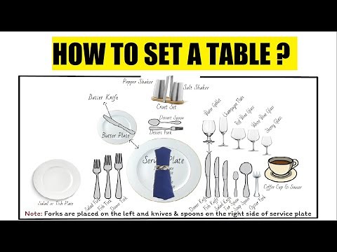 Table setting: Basic rules & guidelines/table setup for restaurant/f&b service/training video