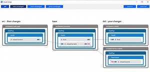 Tools to visualize the history of a git repository - Livable Software