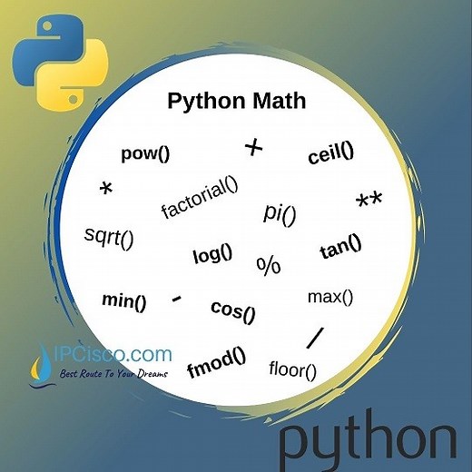 Python Math Functions | Built-in Math Function | Math Module ⋆