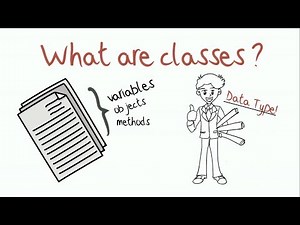 Classes, Objects and Methods - Java Animate