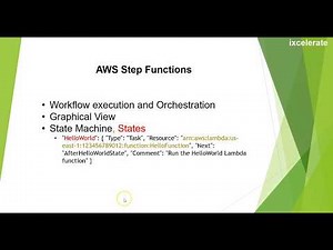 AWS Step Functions Pt1