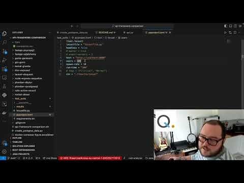 Loadtesting your API with Locust