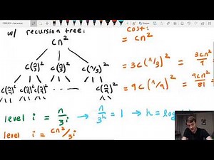 Worked recursion tree example 2