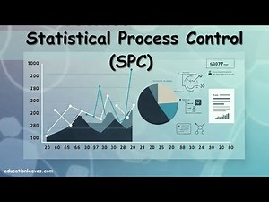 What is Statistical Process Control (SPC)? #statisticalprocesscontrol #spc