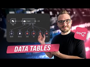 The fastest way to store data in n8n (new feature)
