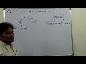 PART-2 SUM OF SUBSETS PROBLEM IN BACKTRACKING