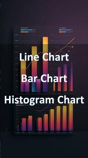 Matplotlib in Python | Line Chart, Bar Chart & Histogram Explained | Class 12 CS/IP #Matplotlib