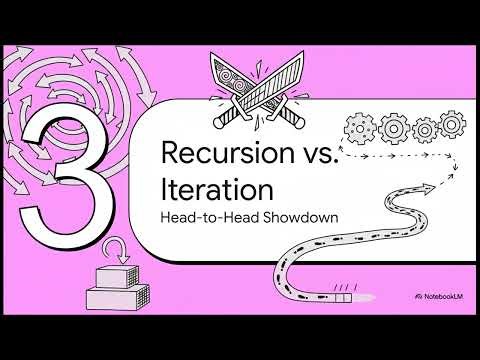 3 5 Recursion Definition Iteration vs Recursion