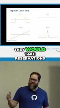 Load Testing Secrets Virtual Users & Traffic Management