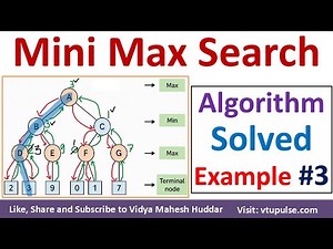 3. Mini Max Search Solved Example | Min Max Search in Artificial Intelligence by Vidya Mahesh Huddar