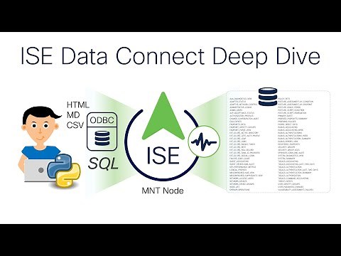 ISE Data Connect Deep Dive