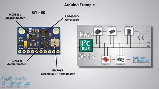 What is MEMS? Accelerometer, Gyroscope & Magnetometer with Arduino