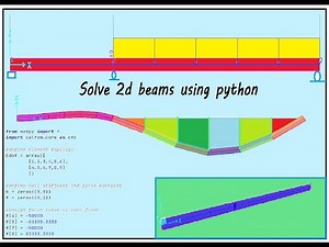Using PYTHON to solve STRUCTURES --- PART 1 | Beam Structure |