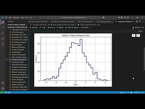 Create Beautiful Step Histograms with Python | Matplotlib Tutorial