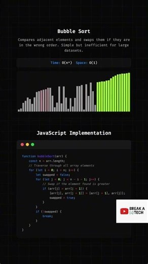 Bubble Sort Animation 🫧 #programming #coding #codeadventure #programminglanguage