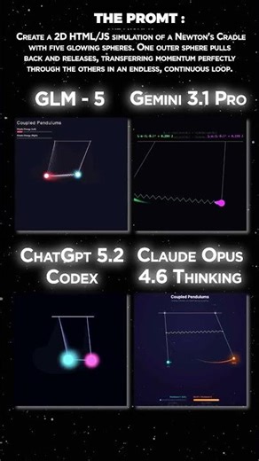 Which AI Is Better #coding #programming #python #javascript #html #css #cssanimation