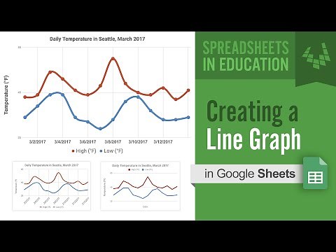 Creating a Line Graph in Google Sheets