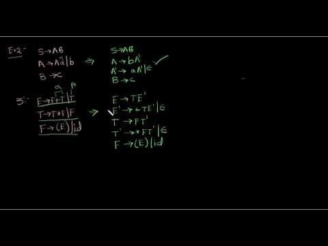 Eliminate Left Recursion from a Grammar Examples