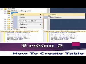 Lesson:2 How to CreateTable in sql server Afsoomaali