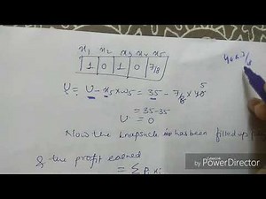 Greedy knapsack algorithm,example and it's analysis- lecture37/ADA