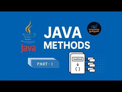 Java Methods (series-8) – Explained with Full Concepts!