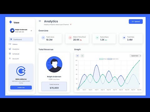Responsive Admin Dashboard Page HTML, CSS And Javascript | CSS Admin Template