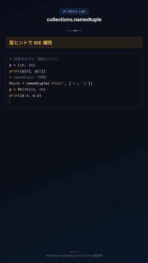 collections.namedtuple、タプルに名前をつけて可読性アップ