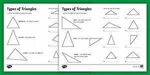 Types of Triangles Activity for 3rd-5th Grade
