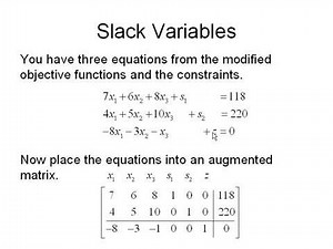 Slack Variables