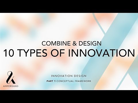 & 10 TYPES OF INNOVATION | Roger Mader