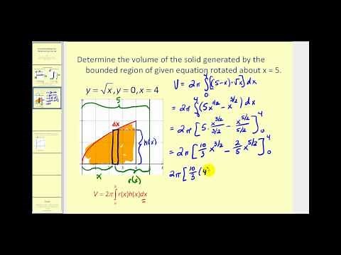 Volume of Revolution - The Shell Method NOT about x or y axis