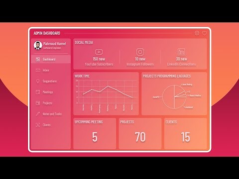 JavaFX UI: Admin Dashboard Design With Line Chart & Pie Chart