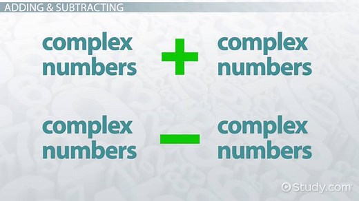 Complex Variables: Definitions & Examples