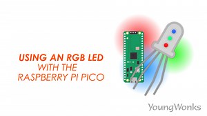 One can use an RGB LED with a Raspberry Pi Pico. Here’s how…