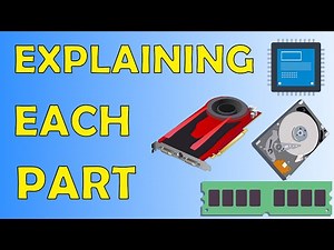 Inside a Computer - Understanding the Components that Make it Work