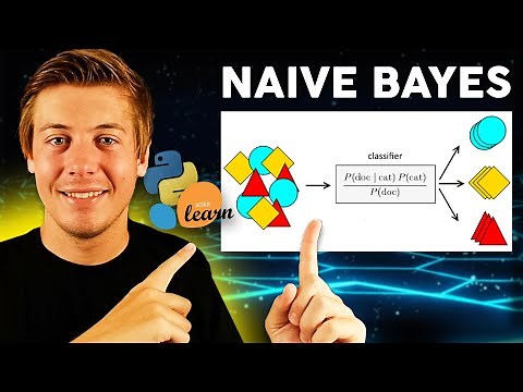 Naive Bayes Classifier: A Practical Tutorial with Scikit-Learn