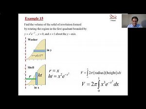 Volume by Shell Method Difficult Examples