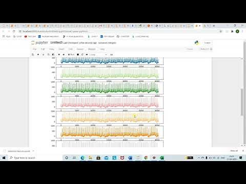 Lab 14: Basic Processing and Feature Extraction (ECG Signal)