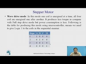 8051- Stepper Motor Interfacing