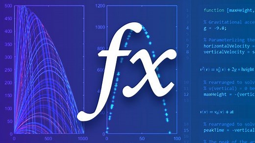 How to Create a MATLAB Function