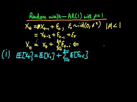A Random Walk - introduction and properties