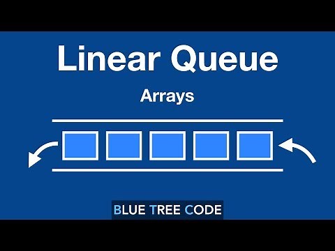 Linear Queue Implementation - Array